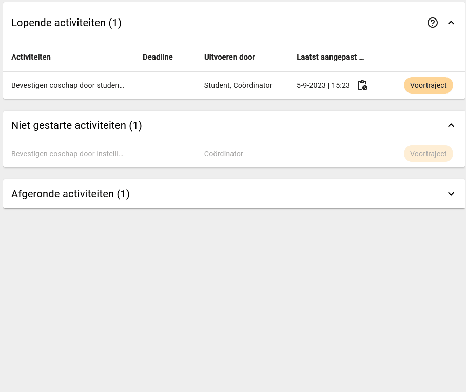 Activiteitenlijst status view.gif