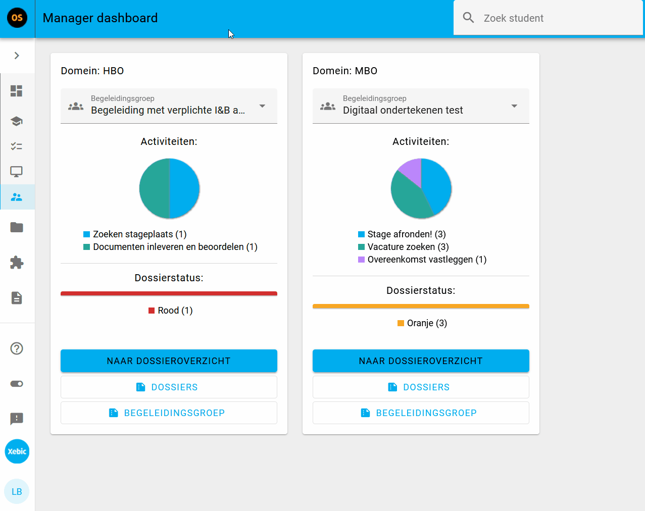 Manager dashboard.gif