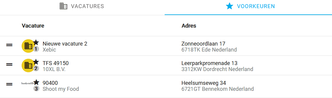 Vacaturebank voorkeurenvolgorde.gif